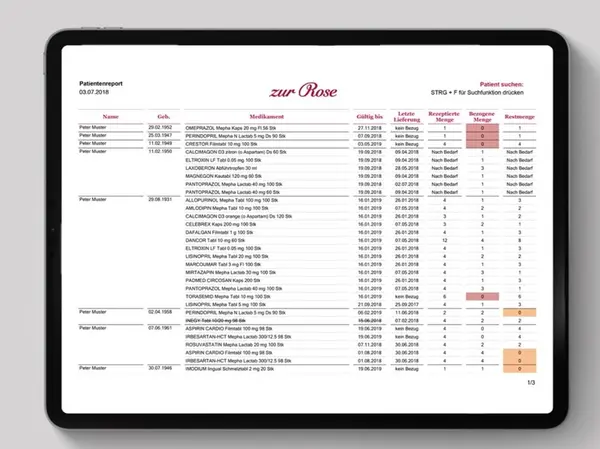 Patientenreport